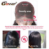 360 Lace Frontal Wig Water Wave Wig Remy Swiss Lace